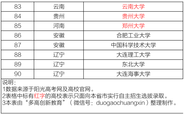 新澳精準資料免費提供,系統評估分析_原汁原味版20.334