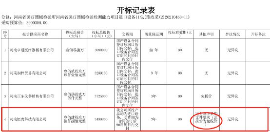 新澳門2024歷史開獎記錄查詢表,科學分析解釋說明_計算機版20.229