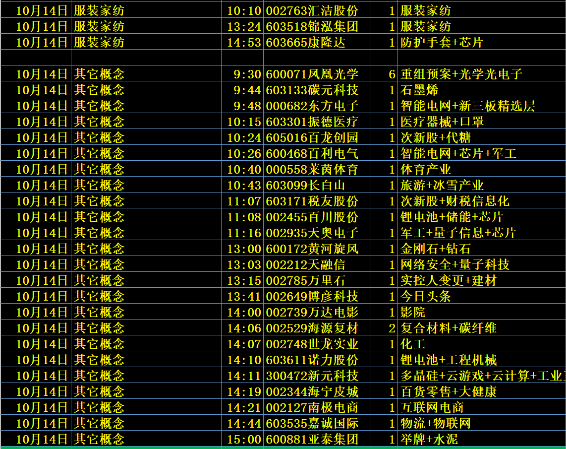 廠區(qū)廠貌 第275頁