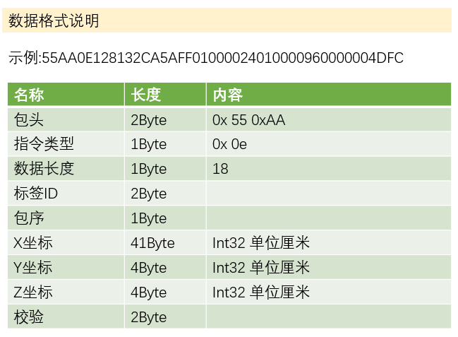 新澳門一碼一碼100準確新,創新發展策略_設計師版20.391