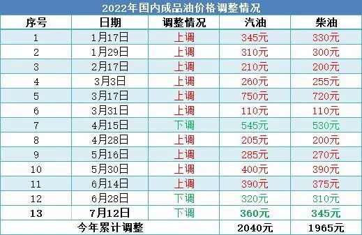 新澳門今晚開獎結果號碼是多少,實證分析詳細枕_紀念版20.239