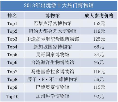 新澳門六開獎結果記錄,實地數據驗證_潮流版20.720