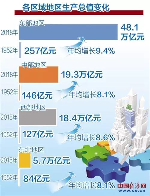 新澳門彩歷史開獎記錄十走勢圖,現代化解析定義_數字處理版20.441