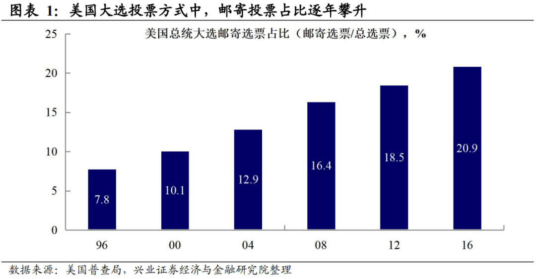 澳門4949開獎結(jié)果最快,即時解答解析分析_超高清版20.803