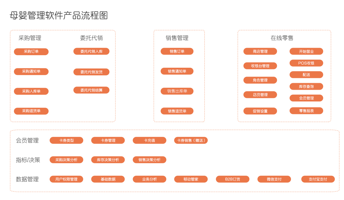 澳門三肖三碼精準100%管家婆,決策支持方案_性能版20.416