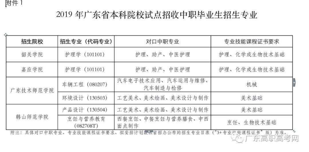 聯系我們 第276頁