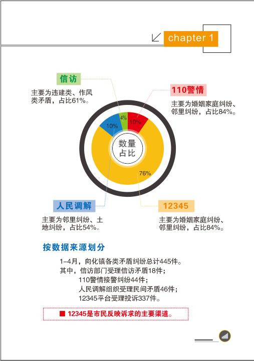 澳門最精準正最精準龍門,精細化方案決策_冷靜版20.122