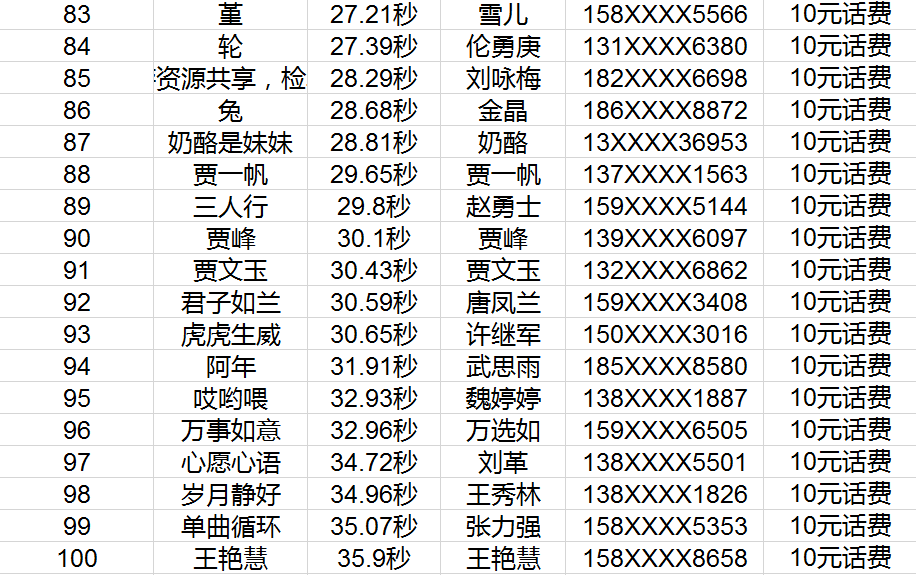 管家一碼中一肖,精準(zhǔn)解答方案詳解_教育版20.448