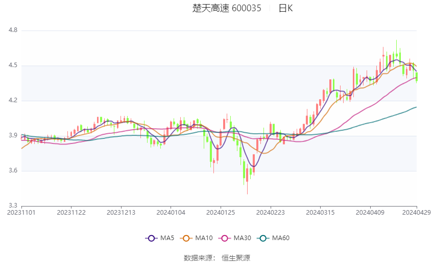 香港477777777開獎結(jié)果,快速問題解答_高清晰度版20.365