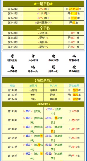 黃大仙三肖三碼必中,解答配置方案_隨機(jī)版20.870