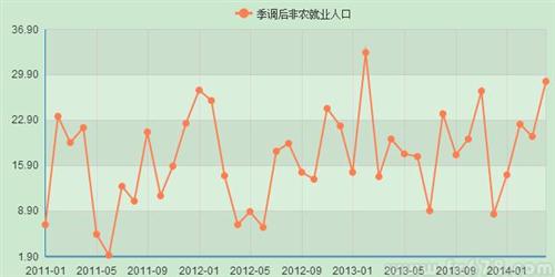 廠區廠貌 第263頁