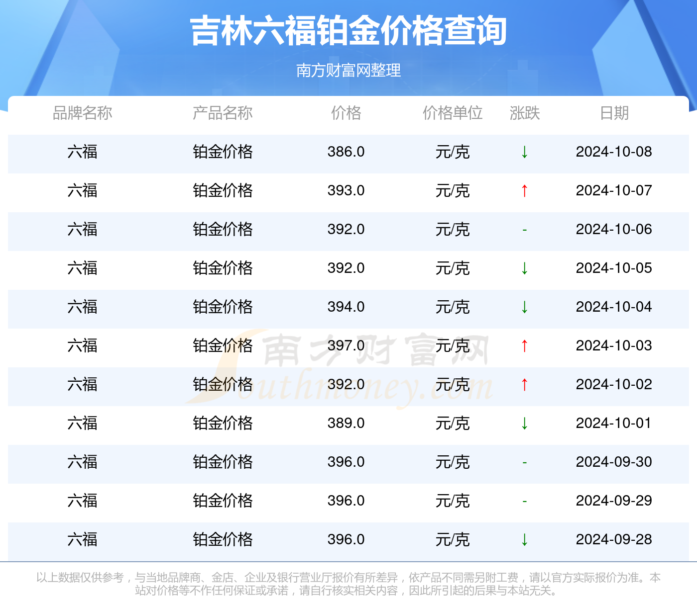 2024年澳門天天開獎結果,實地解析說明_理財版46.125