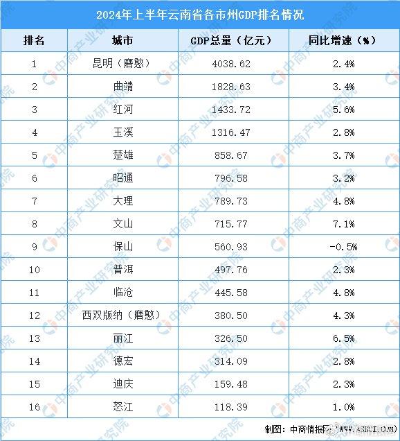 2024年資料免費大全,市場趨勢方案實施_WP版58.374