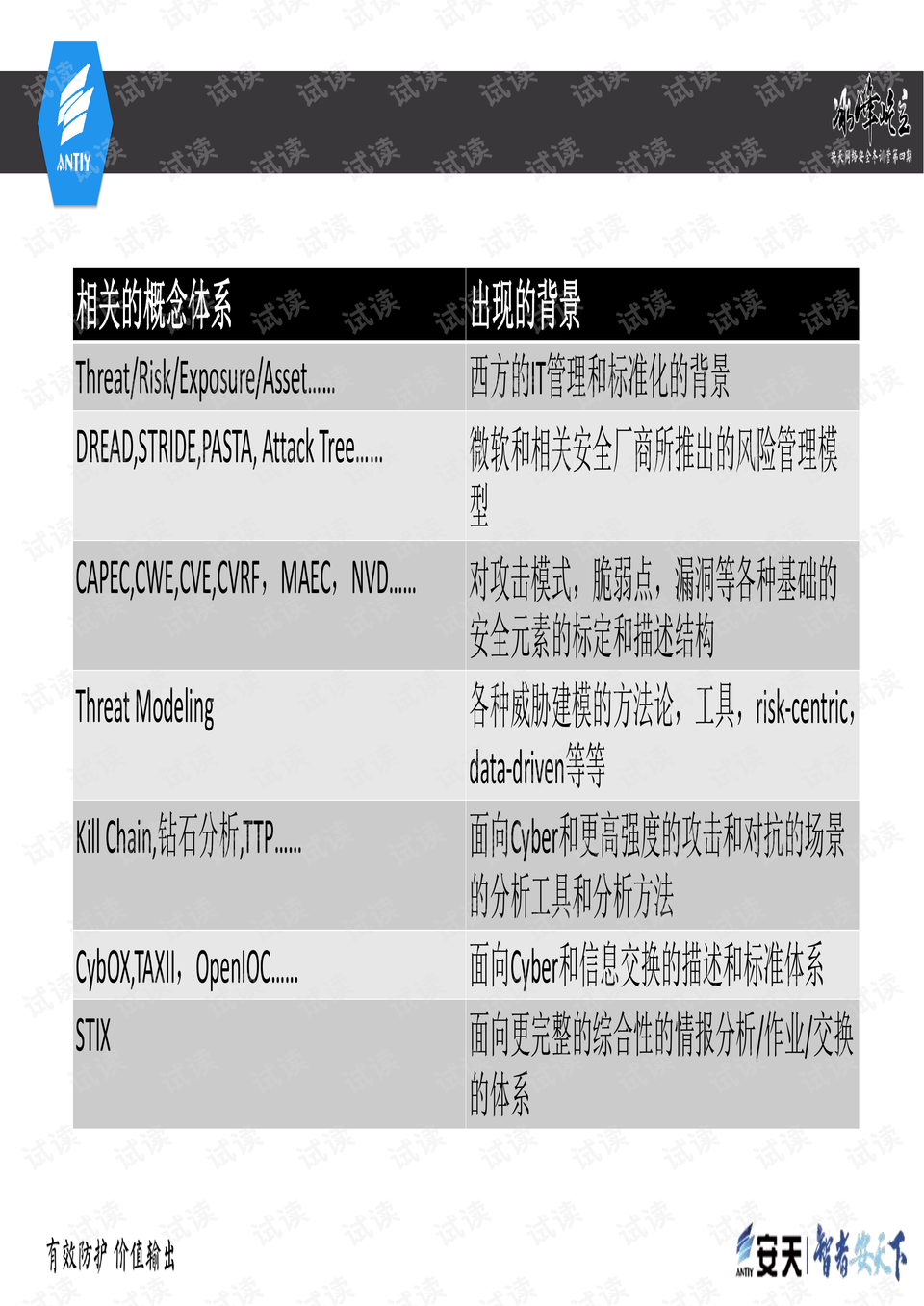 2024新奧精選免費資料,詮釋解析落實_理財版95.330