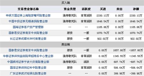 2024澳門特馬今晚開獎的背景故事,數(shù)據(jù)支持計(jì)劃設(shè)計(jì)_UHD59.469