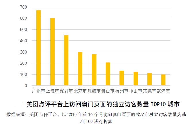 4949澳門今晚開獎,靈活性計劃實施_開發版38.224