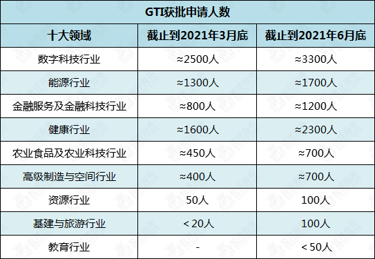 新澳2024年免資料費,實地分析數據計劃_Essential54.503