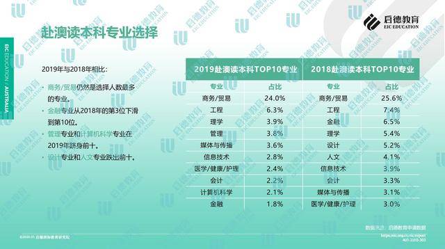 新澳2024年正版資料,全面數據分析方案_Deluxe10.938