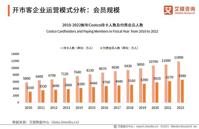 新澳2024年精準特馬資料,全面執行分析數據_Harmony款60.397