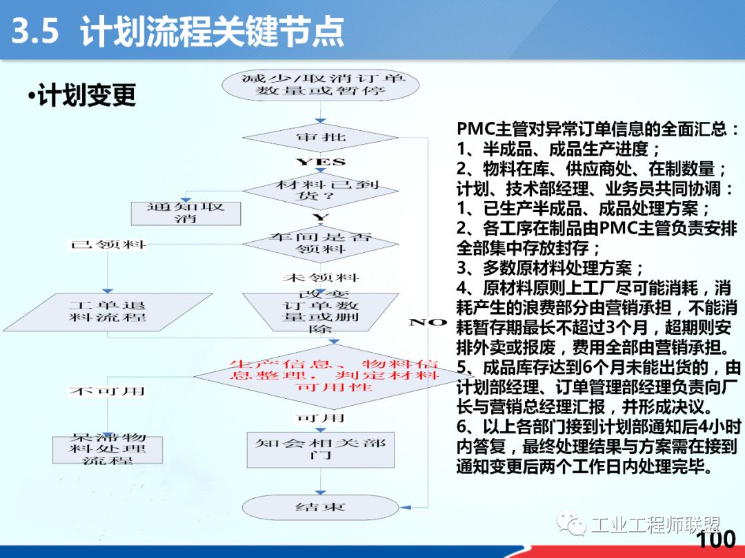 新澳2024正版免費資料,可靠性計劃解析_FT93.627