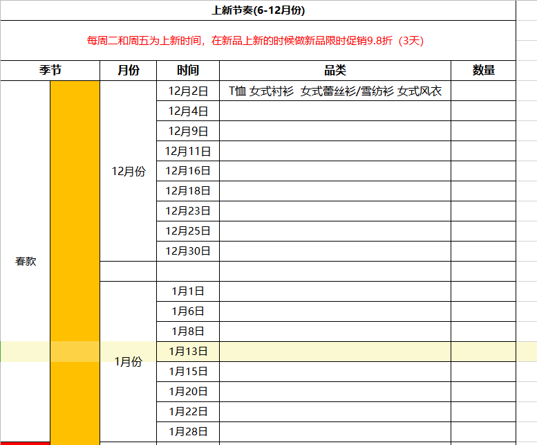 新澳今天最新資料2024,深入數據執行計劃_Premium50.787