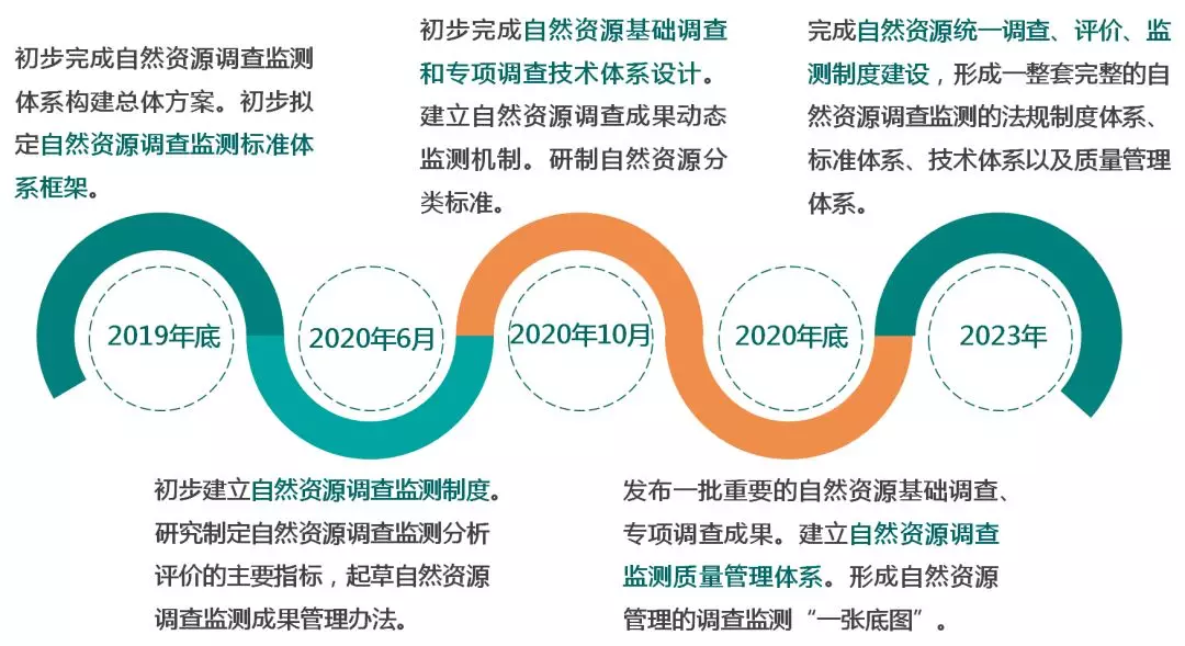 新澳六最準精彩資料,資源實施方案_影像版59.192