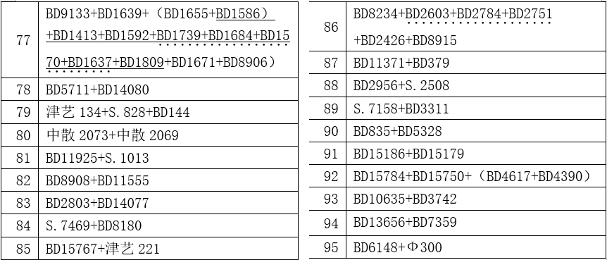 新澳準資料免費提供,統計研究解釋定義_PT52.491