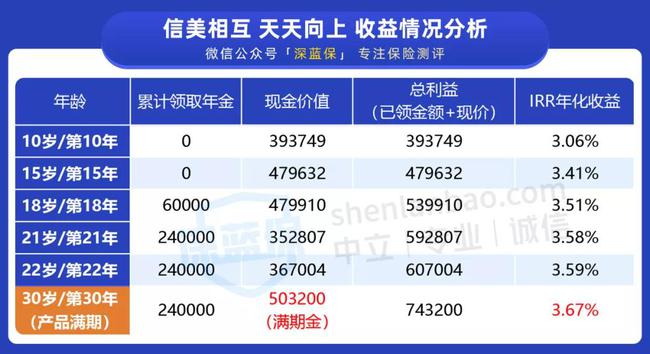 新澳天天開獎(jiǎng)資料大全103期,高速響應(yīng)策略解析_黃金版19.387