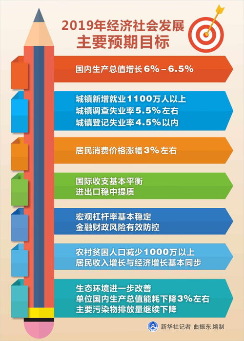 新澳好彩資料免費提供,高度協調策略執行_網頁版61.224