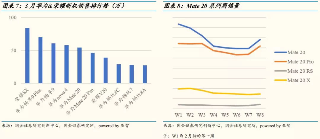 新澳最精準免費資料,全面實施數據策略_uShop99.181