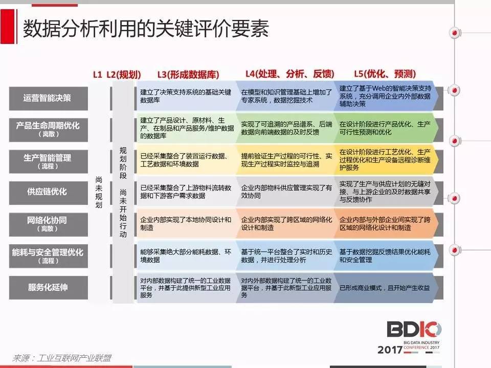 新澳精準資料免費提供,實地評估解析數據_冒險版31.843