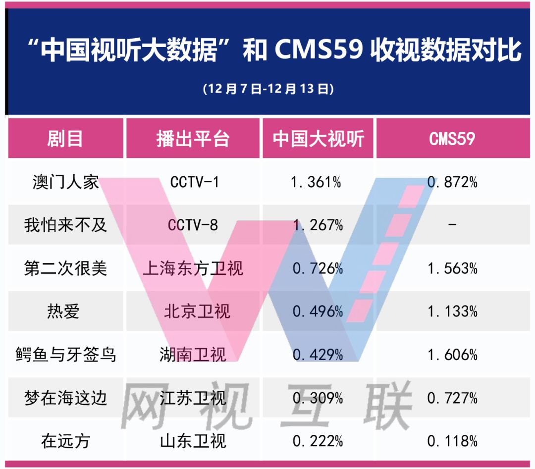 新澳精準資料免費提供最新版,精確數據解釋定義_VIP55.68