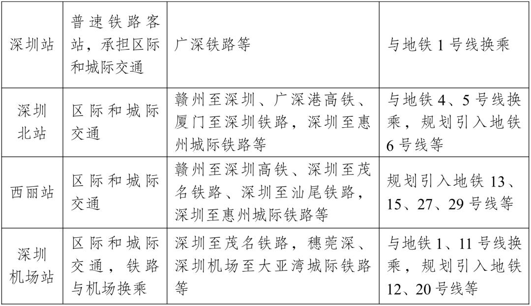 新澳門三期必開一期,重要性說明方法_D版23.81