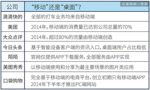 新澳門今天最新免費資料,可靠數據解釋定義_免費版92.288