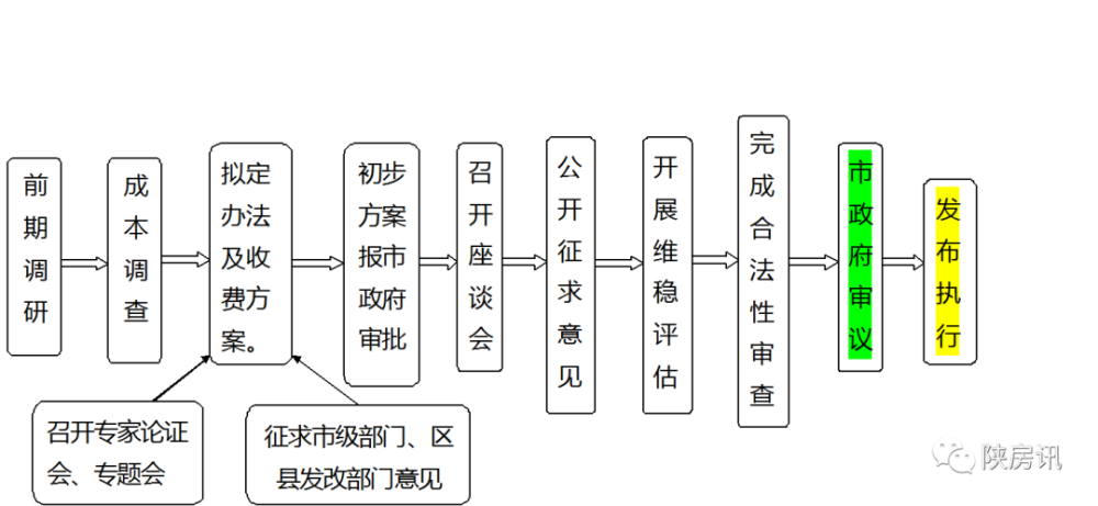 新澳門最精準正最精準龍門,標準程序評估_工具版81.866