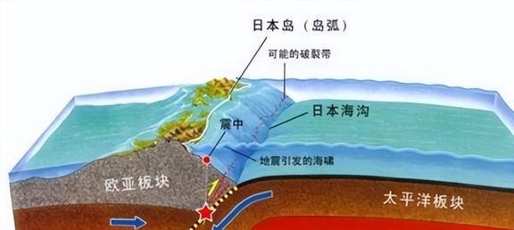 日本地震最新動態(tài)及應(yīng)對技能學(xué)習(xí)的重要性