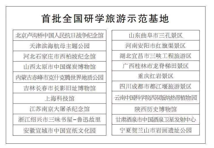 溴門天天彩最準最快資料,創新解析執行_U34.29