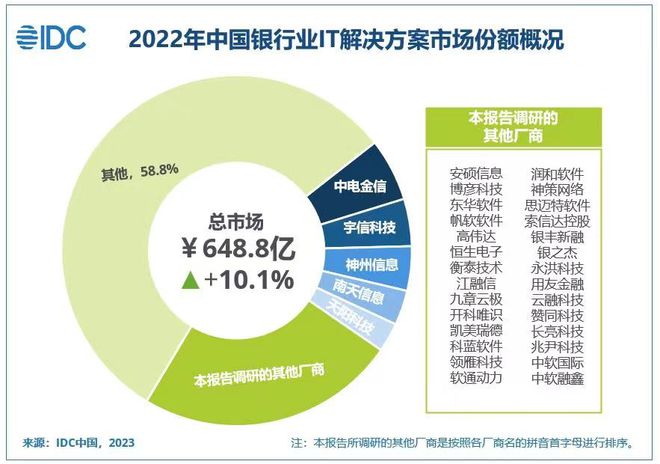 118彩圖庫免費資料大全,數據整合解析計劃_教育版95.798