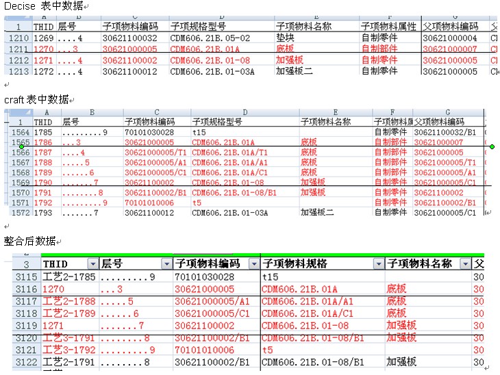 2004新澳正版免費大全,數據整合決策_影視版95.331