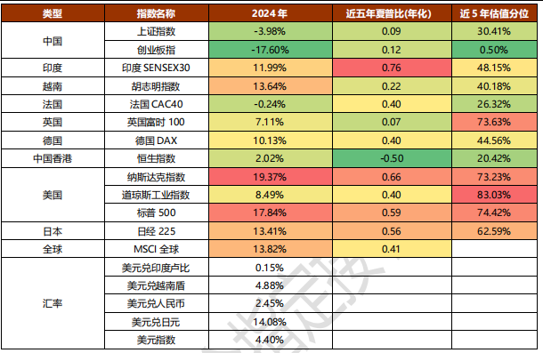 2024十二生肖49碼表,數(shù)據(jù)獲取方案_游戲版95.973