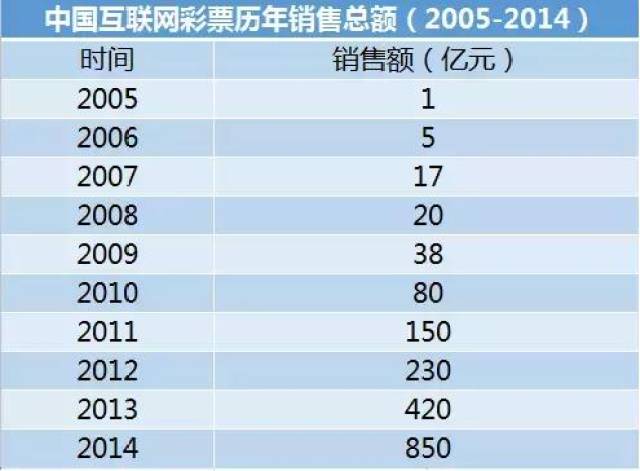 2024年新澳天天開彩最新資料,水利工程_專業版95.681