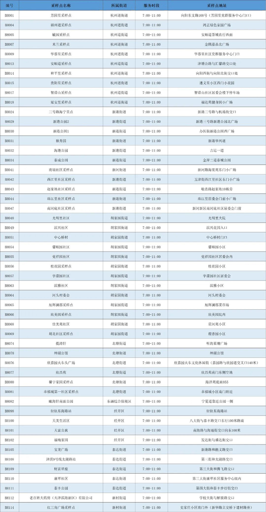 2024年新澳開獎結果,精細化實施分析_娛樂版95.859