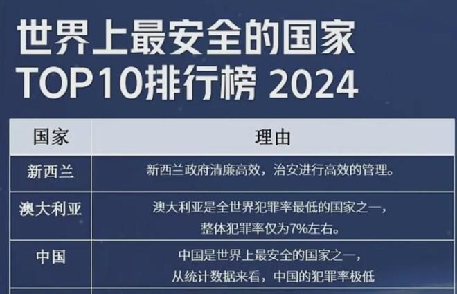 2024年新澳開獎結果公布,安全設計解析說明法_全球版95.287