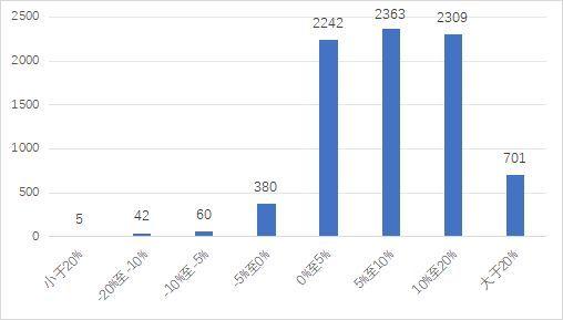 2024年澳門開獎結果,資源部署方案_運動版95.375