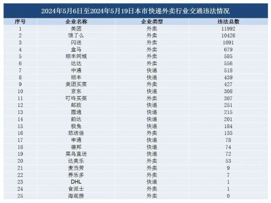 2024年資料大全免費,專業數據解釋設想_多維版95.164