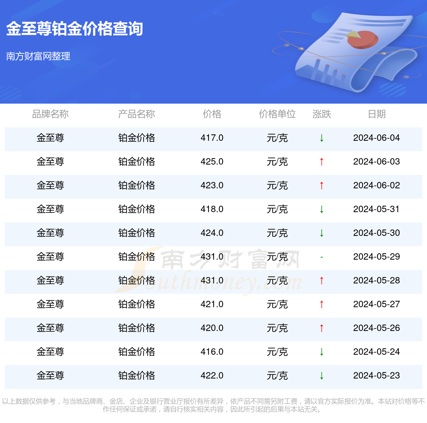 2024年香港6合開獎結果+開獎記錄,專業數據點明方法_經典版95.720