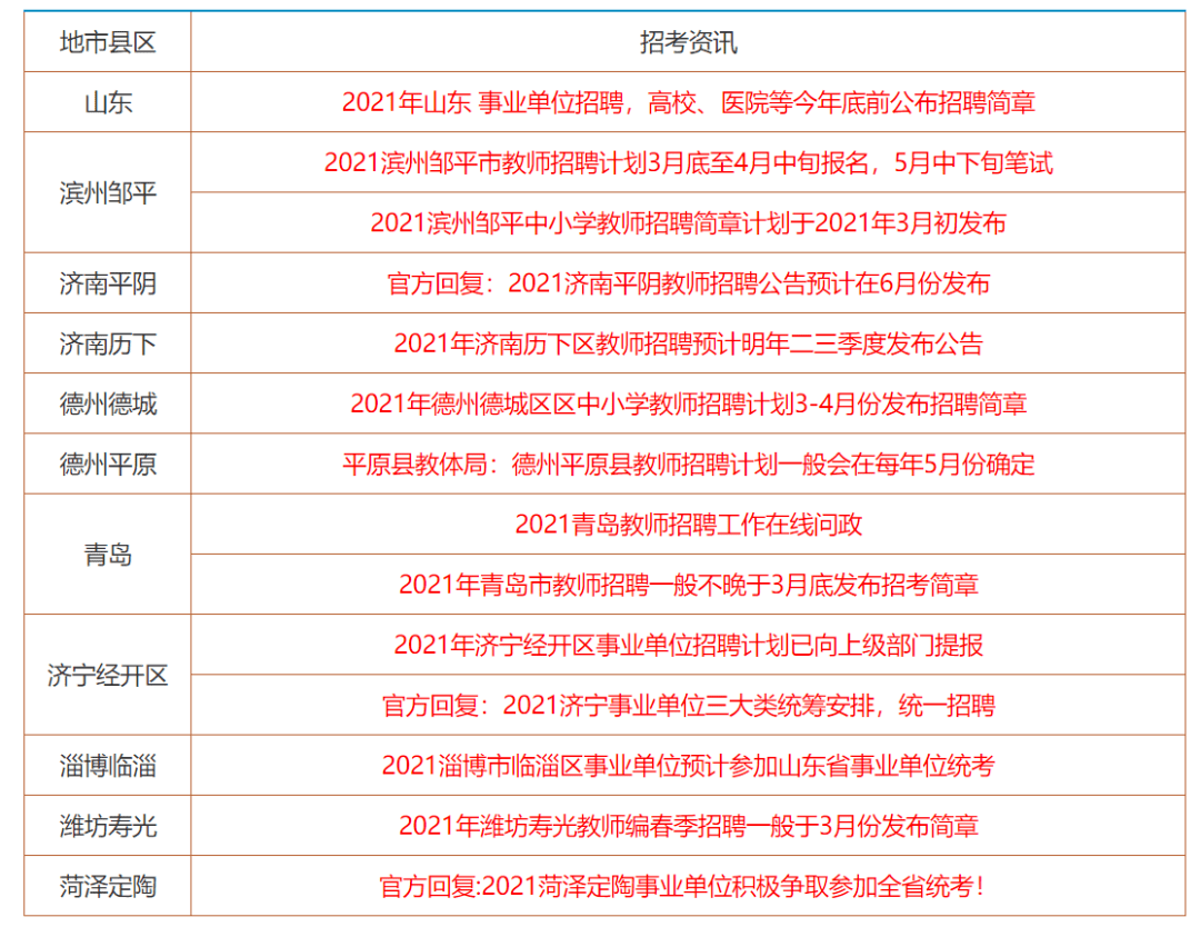 2024年香港正版資料免費看,實際調研解析_模塊版95.516