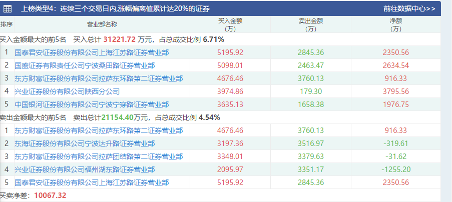 2024年香港港六+彩開獎號碼,專業數據解釋設想_家庭版95.195