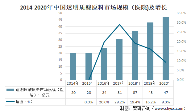 2024新奧歷史開(kāi)獎(jiǎng)記錄香港,穩(wěn)固執(zhí)行戰(zhàn)略分析_沉浸版95.987