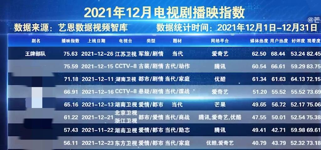 2024新澳三期必出一肖,科技成果解析_投入版95.481